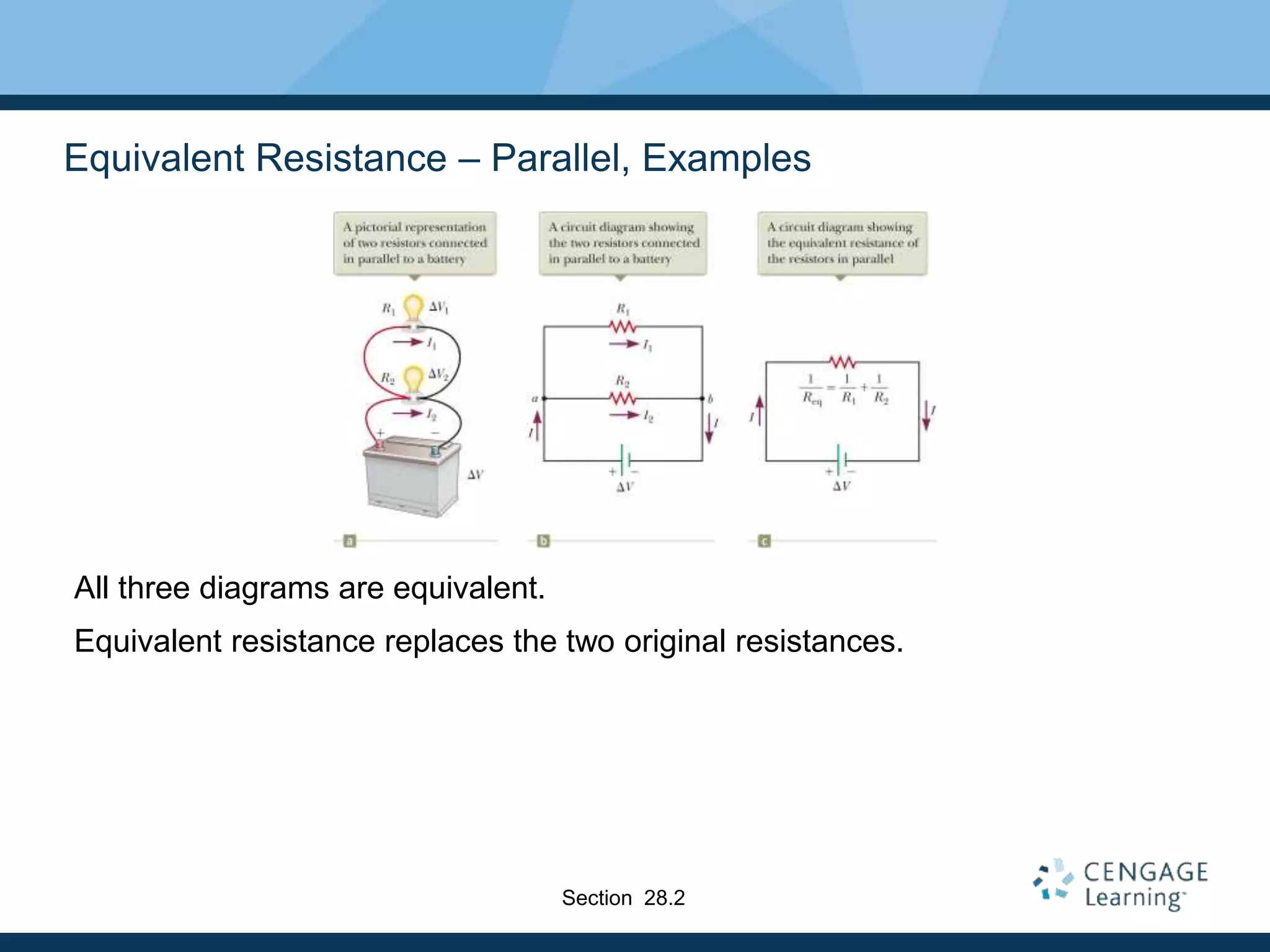 Equivalent Resistance – Parallel, Examples
All three diagrams are equivalent.
Equivalent resistance replaces the two original resistances.
Section 28.2
 