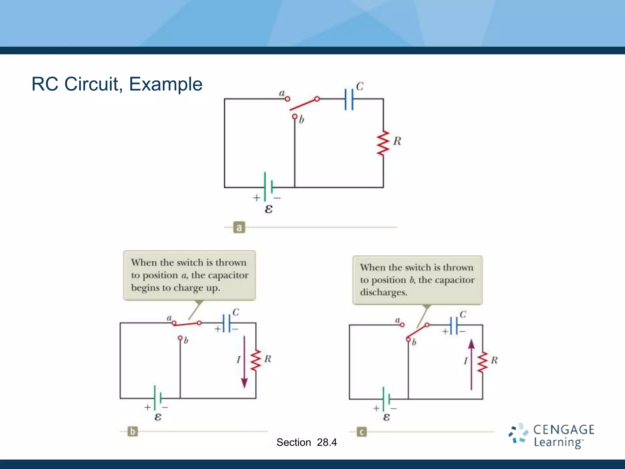 RC Circuit, Example
Section 28.4
 