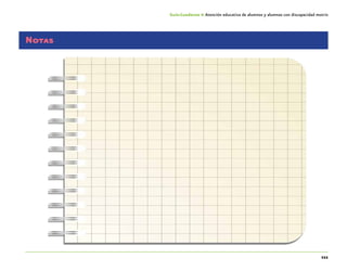 111
Guía-Cuaderno 4: Atención educativa de alumnos y alumnas con discapacidad motriz
Notas
 