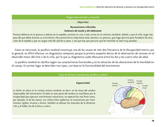 25
Guía-Cuaderno 4: Atención educativa de alumnos y alumnas con discapacidad motriz
Origen óseo-articular y muscular
Adquiridos
Reumatismos infantiles
Esclerosis del escolar y del adolescente
Provoca defectos en la postura y dolores en la espalda; consiste en una o más curvas en la columna vertebral, debido a que el niño cargó más
peso del que debía durante su crecimiento. Para prevenirla es importante estar atentos a su postura, que haga ejercicio para fortalecer los mús-
culos de la espalda y que no cargue más del 15% de su peso, o sea que hay que procurar que las mochilas no sean muy pesadas1
.
Como se mencionó, la parálisis cerebral constituye una de las causas de más alta frecuencia de la discapacidad motriz; por
lo general, es difícil efectuar un diagnóstico temprano porque la primera sospecha deriva de la observación de retrasos en el
desarrollo motor del niño o de la niña, por lo que su diagnóstico suele efectuarse entre los dos y los cuatro años de edad.
La parálisis cerebral se clasifica según sus características funcionales y en la ubicación de las alteraciones de la movilidad en
el cuerpo. En primer lugar se describen tres tipos, con base en la funcionalidad del movimiento:
Tipos de lesiones causadas por parálisis cerebral
Espasticidad
La lesión se ubica en la corteza motora cerebral, es decir, en las áreas del cerebro
responsables del movimiento. El daño en esta parte del cerebro se manifiesta por la
incapacidad para ejecutar movimientos voluntarios, en especial los más finos como,
por ejemplo, el de las manos. Los niños/niñas espásticos se caracterizan por movi-
mientos rígidos, bruscos y lentos. También se afectan los músculos de la alimenta-
ción y el habla, los de la boca y rostro.
Corteza
motora
Corteza
sensorial
Corteza
auditiva
Corteza
visual
 