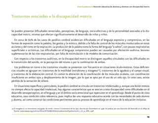 29
Guía-Cuaderno 4: Atención educativa de alumnos y alumnas con discapacidad motriz
Trastornos asociados a la discapacidad motriz
Se pueden presentar dificultades sensoriales, perceptivas, de lenguaje, socio-afectivas y de la personalidad asociadas a la dis-
capacidad motriz, mismas que afectan significativamente el desarrollo de niñas y niños.
En cerca de 60% de los casos de parálisis cerebral evidencian dificultades en el lenguaje expresivo y comprensivo, en las
formas de expresión como la palabra, los gestos y la mímica, debido a la falta de control de los músculos involucrados en estas
acciones y del ritmo en la respiración. La producción de la palabra toma la forma del lenguaje “a saltos”, con pausas respiratorias
superficiales o arrítmicas. Las dificultades en el lenguaje comprensivo pueden ser causadas por afectación auditiva, lesiones
suplementarias de las vías respiratorias, por falta de estimulación o de modelos de comunicación.
Con respecto a los trastornos auditivos, en la discapacidad motriz se distinguen aquellos vinculados con las dificultades en
la transmisión del sonido, en la percepción del mismo o por la combinación de ambas.
Los problemas en torno a los trastornos visuales se presentan con frecuencia en situaciones óculo-motoras. Estas deficien-
cias visuales se agrupan en: trastornos de la motilidad (estrabismo y nistagmus14
), trastornos de la agudeza y el campo visual,
y trastornos de la elaboración central. Es común la alteración de la coordinación de los músculos oculares, con coordinación
insuficiente en ambos ojos y desplazamiento de la imagen, por lo que se opta por el uso de un solo ojo. En este caso, existe
pérdida de la sensación de relieve.
En situaciones específicas y particulares, la parálisis cerebral se vincula con trastornos intelectuales y, aunque una lesión motora
no siempre afecta la capacidad intelectual, hay algunas características que se asocian a esta discapacidad como dificultades en el
desarrollo sensoperceptivo, en el lenguaje y en el ámbito socio emocional que repercuten en el aprendizaje.Desde el punto de vista
educativo, esta condición cobra relevancia, pues implica dar una respuesta educativa acorde con las necesidades de cada alumno
y alumna, así como construir las condiciones pertinentes para su proceso de aprendizaje en el marco de la educación inclusiva.
	14	El nistagmus es un movimiento conjugado, de vaivén, rítmico e involuntario de los ojos, descrito por Kestenbaum en 1946. Se produce por una alteración del desarrollo en el reflejo de
fijación. www.sepeap.org/archivos/libros/OFTALMOLOGIA/actualizacionoftpediatrica/Ar_1_8_51_APR_2.pdf
 
