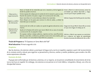 85
Guía-Cuaderno 4: Atención educativa de alumnos y alumnas con discapacidad motriz
Observación y
experimentación
Hacer un listado de los materiales que van a necesitar y de los lugares en
donde los pueden encontrar.
Formar equipos de trabajo para la recolección de lo necesario y para su clasi-
ficación de acuerdo a los pasos a seguir en la construcción de la silla.
Hacer recorridos en la comunidad para obtener los materiales.
Incluir a Martín en todo el proceso, anotar las
actividades que deberá desarrollar y asegu-
rarse de que le hayan quedado claras.
Solicitar el apoyo de la familia para los recorridos.
Registro y análisis
de información
Hacer dibujos con los pasos para construir la silla de ruedas, y señalar los
materiales que se necesitan.
Demostración y
difusión de lo
aprendido
Construcción de la silla con ruedas con ayuda de agentes educativos comu-
nitarios.
Ayuda en la limpieza del camino que recorre Martín de su casa a la escuela,
y construcción de una pequeña rampa.
Por equipos realizan trabajos plásticos, reportes escritos, escenificaciones,
álbumes, texto libre, conferencia, periódico mural, entre otros medios, para
dar a conocer a la comunidad el desarrollo de su proyecto.
Asegurarse de que Martín desarrolla sus tareas
sin que otros hagan el trabajo por él.
Solicitar a Martín que exprese sus sentimien-
tos y observar sus logros de aprendizajes
durante el proceso de elaboración de su silla.
Titulo del Proyecto 2: “El Zapoteco en Santa María del Tule”
Nivel educativo: Primaria segundo ciclo
Propósito:
Que las alumnas y los alumnos valoren y practiquen la lengua oral y escrita en español y zapoteco a partir del reconocimiento
de su contexto social y cultural, para organizar su pensamiento y discurso, analizar y resolver problemas y para acceder a las dife-
rentes expresiones culturales.
Contexto de Aula
El grupo está conformado por 28 alumnos y alumnas, en su mayoría, se encuentran consolidando el conocimiento de la lec-
tura y escritura en español. Sin embargo, tres alumnos se encuentran en el nivel silábico, incluyendo a Donají, una niña con
discapacidad motora.
 