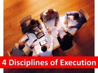 4 Disciplines of Execution
 
