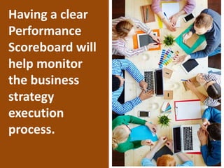 27
Having a clear
Performance
Scoreboard will
help monitor
the business
strategy
execution
process.
 