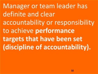 32
Manager or team leader has
definite and clear
accountability or responsibility
to achieve performance
targets that have...