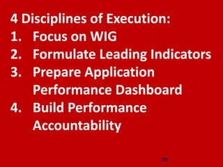 36
4 Disciplines of Execution:
1. Focus on WIG
2. Formulate Leading Indicators
3. Prepare Application
Performance Dashboar...