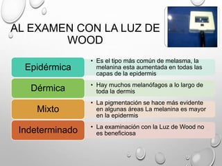 AL EXAMEN CON LA LUZ DE
WOOD
• Es el tipo más común de melasma, la
melanina esta aumentada en todas las
capas de la epidermis
Epidérmica
• Hay muchos melanófagos a lo largo de
toda la dermisDérmica
• La pigmentación se hace más evidente
en algunas áreas La melanina es mayor
en la epidermis
Mixto
• La examinación con la Luz de Wood no
es beneficiosaIndeterminado
 