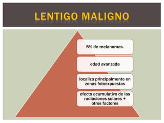 5% de melanomas.
edad avanzada
localiza principalmente en
zonas fotoexpuestas
efecto acumulativo de las
radiaciones solares +
otros factores
 