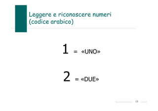 Leggere e riconoscere numeri
(codice arabico)
1 = «UNO»
2 = «DUE»
13
 