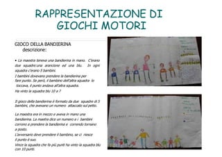 RAPPRESENTAZIONE DI
GIOCHI MOTORI
GIOCO DELLA BANDIERINA
descrizione:
• La maestra teneva una bandierina in mano. C’erano
due squadre:una arancione ed una blu. In ogni
squadra c’erano 5 bambini.
I bambini dovevano prendere la bandierina per
fare punto. Se però, il bambino dell’altra squadra lo
toccava, il punto andava all’altra squadra.
Ha vinto la squadra blu 10 a 7
Il gioco della bandierina è formato da due squadre di 5
bambini, che avevano un numero attaccato sul petto.
La maestra era in mezzo e aveva in mano una
bandierina. La maetra dice un numero e i bambini
corrono a prendere la bandierina e correndo tornano
a posto.
L’avversario deve prendere il bambino, se ci riesce
il punto è suo.
Vince la squadra che fa più punti ha vinto la squadra blu
con 10 punti.
 