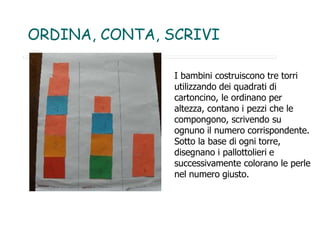 ORDINA, CONTA, SCRIVI
I bambini costruiscono tre torri
utilizzando dei quadrati di
cartoncino, le ordinano per
altezza, contano i pezzi che le
compongono, scrivendo su
ognuno il numero corrispondente.
Sotto la base di ogni torre,
disegnano i pallottolieri e
successivamente colorano le perle
nel numero giusto.
 