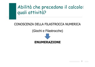 Abilità che precedono il calcolo:
quali attività?
CONOSCENZA DELLA FILASTROCCA NUMERICA
(Giochi e Filastrocche)
ENUMERAZIONE
5
 