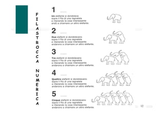 F
I
L
A
S
T
R
O
C
C
A
N
U
M
E
R
I
C
A
12
 