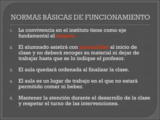 1.   La convivencia en el instituto tiene como eje
     fundamental el respeto.

2.   El alumnado asistirá con puntualidad al inicio de
     clase y no deberá recoger su material ni dejar de
     trabajar hasta que se lo indique el profesor.

3.   El aula quedará ordenada al finalizar la clase.

4.   El aula es un lugar de trabajo en el que no estará
     permitido comer ni beber.

5.   Mantener la atención durante el desarrollo de la clase
     y respetar el turno de las intervenciones.
 