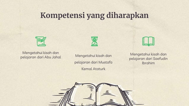 Alti İlke: Pilar-Pilar Ideologi Turki Modern dan Pergulatannya