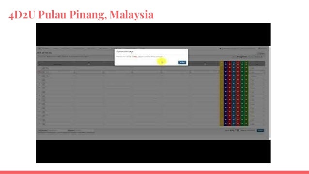 4d Lottery Malaysia