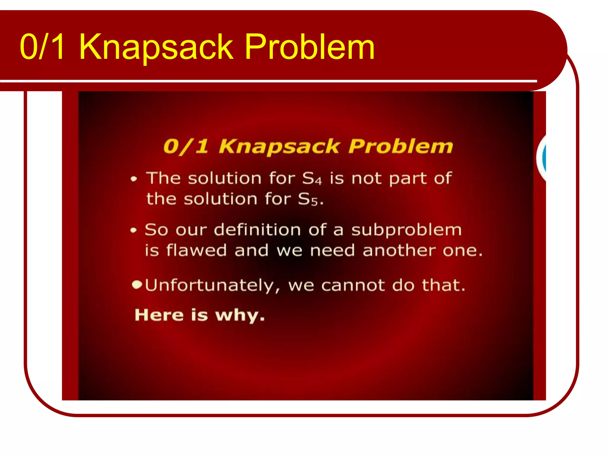 0/1 Knapsack Problem