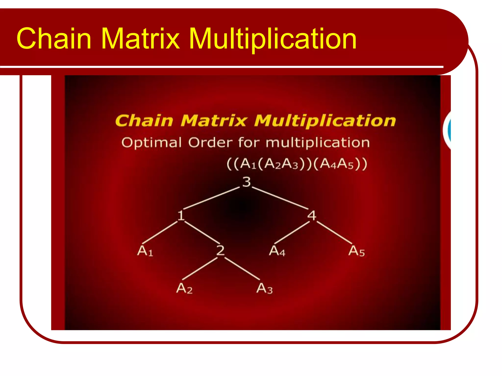 Chain Matrix Multiplication