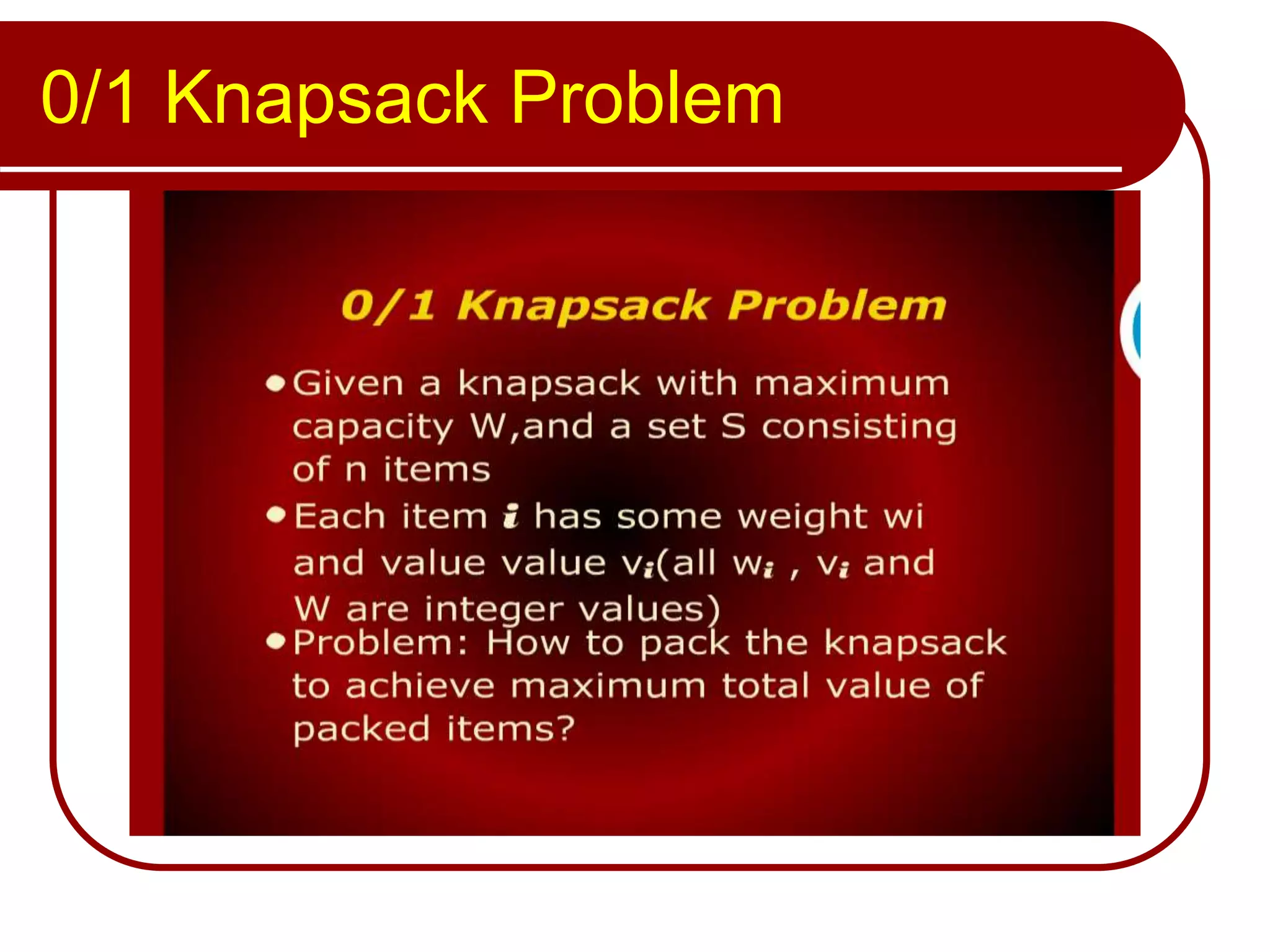 0/1 Knapsack Problem