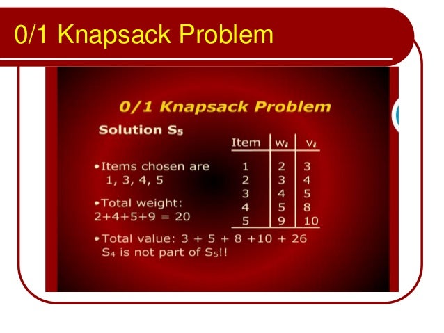 0 1 knapsack problem image.