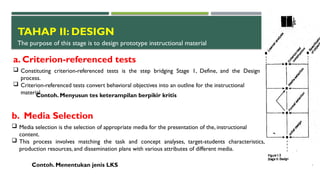 MOdel penelitian pengembangan desain 4D.pptx
