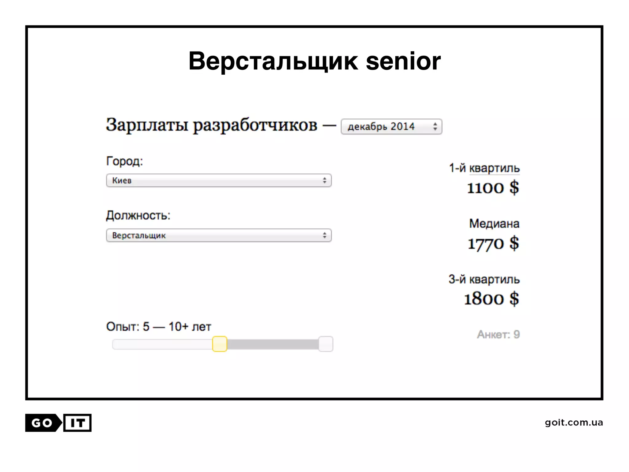 Верстальщик senior