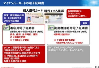 © 2017 Dai Nippon Printing Co.,Ltd. All Rights Reserved.
3
Ｐ．3DNP Proprietary & Confidential
個人番号カード（番号＋本人確認）
マイナポータルへのログイン
民間のオンラインサービスへのログイン
署名用電子証明書
(発行日から 5回目の誕生日まで有効)
利用者証明用電子証明書
(発行日から 5回目の誕生日まで有効)
氏名、住所、生年月日、性別
の 4情報を記載
e-Tax：国税電子申告・納税システム
行政手続きのオンライン申請
住民票等の公的証明書のコンビニ交付
※ 早朝深夜、土日祝祭日の取得可
銀行口座の開設
各種入会時の本人確認
※ 15歳以上に発行 ※ 15歳未満でも発行
（法定代理人がパスワード設定）
4情報は含まない
新設
従来、住民基本台帳
カードに格納されて
いた電子証明書
各種証明書には、
「マイナンバー」
は記載されていません。
マイナンバーカードの電子証明書
 