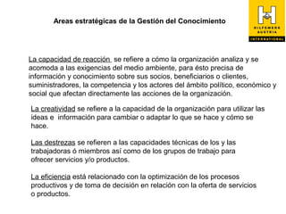 Areas estratégicas de la Gestión del Conocimiento




La capacidad de reacción se refiere a cómo la organización analiza y se
acomoda a las exigencias del medio ambiente, para ésto precisa de
información y conocimiento sobre sus socios, beneficiarios o clientes,
suministradores, la competencia y los actores del ámbito político, económico y
social que afectan directamente las acciones de la organización.

La creatividad se refiere a la capacidad de la organización para utilizar las
ideas e información para cambiar o adaptar lo que se hace y cómo se
hace.

Las destrezas se refieren a las capacidades técnicas de los y las
trabajadoras ó miembros así como de los grupos de trabajo para
ofrecer servicios y/o productos.

La eficiencia está relacionado con la optimización de los procesos
productivos y de toma de decisión en relación con la oferta de servicios
o productos.
 