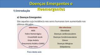 Doencas Emergentes e reemergentes - Enfermagem.ppt