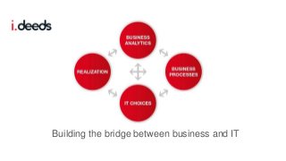 Building the bridge between business and IT
 