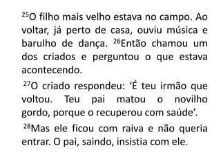      25O filho mais velho estava no campo. Ao voltar, já perto de casa, ouviu música e barulho de dança. 26Então chamou um dos criados e perguntou o que estava acontecendo.27O criado respondeu: ‘É teu irmão que voltou. Teu pai matou o novilho gordo, porque o recuperou com saúde’.28Mas ele ficou com raiva e não queria entrar. O pai, saindo, insistia com ele. 