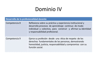 Dominio IV
Desarrollo de la profesionalidad docente
Competencia 8 Reflexiona sobre su práctica y experiencia institucional y
desarrolla procesos de aprendizaje continuo de modo
individual y colectivo, para construir y afirmar su identidad
y responsabilidad profesional.
Competencia 9 Ejerce su profesión desde una ética de respeto de los
derechos fundamentales de las personas, demostrando
honestidad, justicia, responsabilidad y compromiso con su
función social.
 