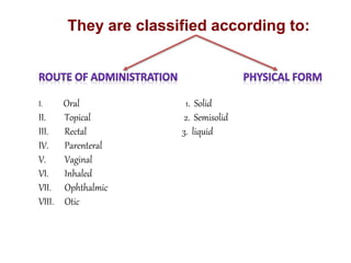 They are classified according to:
I. Oral 1. Solid
II. Topical 2. Semisolid
III. Rectal 3. liquid
IV. Parenteral
V. Vaginal
VI. Inhaled
VII. Ophthalmic
VIII. Otic
 