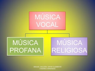 MÚSICA
VOCAL
MÚSICA
PROFANA
MÚSICA
RELIGIOSA
MIGUEL GALDÓN, DAVID CLEMENTE
I ANDREU ARNANDIS.
 
