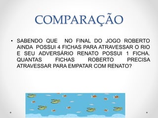 COMPARAÇÃO
• SABENDO QUE NO FINAL DO JOGO ROBERTO
AINDA POSSUI 4 FICHAS PARA ATRAVESSAR O RIO
E SEU ADVERSÁRIO RENATO POSSUI 1 FICHA.
QUANTAS FICHAS ROBERTO PRECISA
ATRAVESSAR PARA EMPATAR COM RENATO?
 