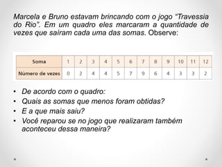 Marcela e Bruno estavam brincando com o jogo “Travessia
do Rio”. Em um quadro eles marcaram a quantidade de
vezes que saíram cada uma das somas. Observe:
• De acordo com o quadro:
• Quais as somas que menos foram obtidas?
• E a que mais saiu?
• Você reparou se no jogo que realizaram também
aconteceu dessa maneira?
 