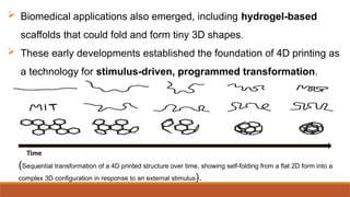  Biomedical applications also emerged, including hydrogel-based
scaffolds that could fold and form tiny 3D shapes.
 These early developments established the foundation of 4D printing as
a technology for stimulus-driven, programmed transformation.
(Sequential transformation of a 4D printed structure over time, showing self-folding from a flat 2D form into a
complex 3D configuration in response to an external stimulus).
Time
 