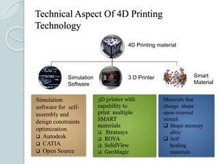 4 D printing Technology ppt | PPTX