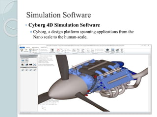4 D printing Technology ppt | PPTX