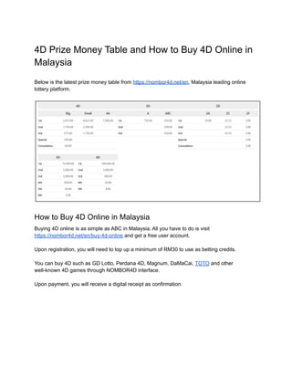 4D Prize Money Table and How to Buy 4D Online in
Malaysia
Below is the latest prize money table from https://nombor4d.net/en, Malaysia leading online
lottery platform.
How to Buy 4D Online in Malaysia
Buying 4D online is as simple as ABC in Malaysia. All you have to do is visit
https://nombor4d.net/en/buy-4d-online and get a free user account.
Upon registration, you will need to top up a minimum of RM30 to use as betting credits.
You can buy 4D such as GD Lotto, Perdana 4D, Magnum, DaMaCai, TOTO and other
well-known 4D games through NOMBOR4D interface.
Upon payment, you will receive a digital receipt as confirmation.
 
