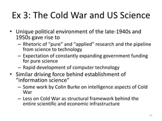 Ex 3: The Cold War and US Science
• Unique political environment of the late-1940s and
  1950s gave rise to
   – Rhetoric of “pure” and “applied” research and the pipeline
     from science to technology
   – Expectation of constantly expanding government funding
     for pure science
   – Rapid development of computer technology
• Similar driving force behind establishment of
  “information science”
   – Some work by Colin Burke on intelligence aspects of Cold
     War
   – Less on Cold War as structural framework behind the
     entire scientific and economic infrastructure

                                                                25
 