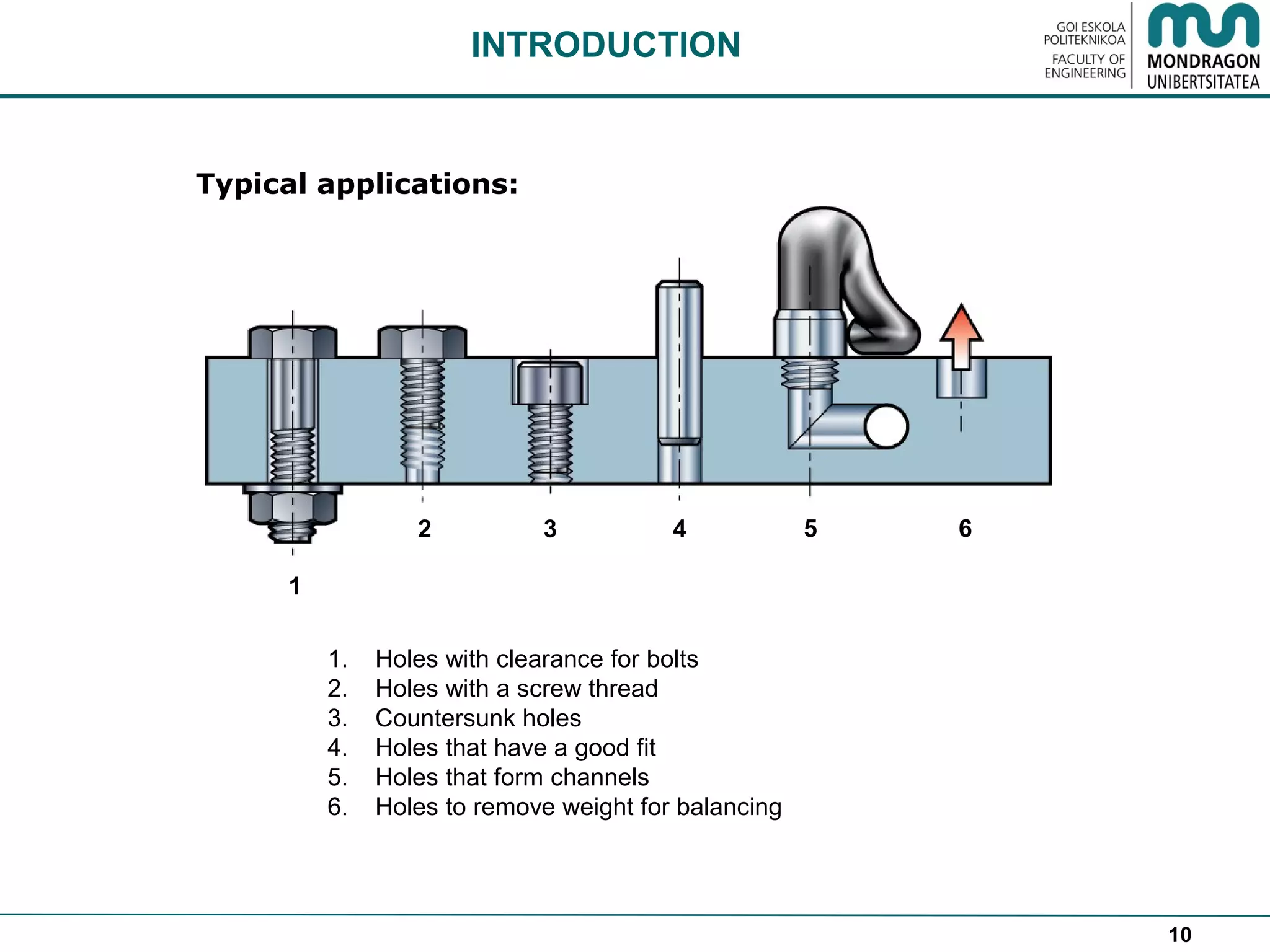 10
INTRODUCTION
Typical applications:
1. Holes with clearance for bolts
2. Holes with a screw thread
3. Countersunk holes
4. Holes that have a good fit
5. Holes that form channels
6. Holes to remove weight for balancing
1
2 3 4 5 6
 
