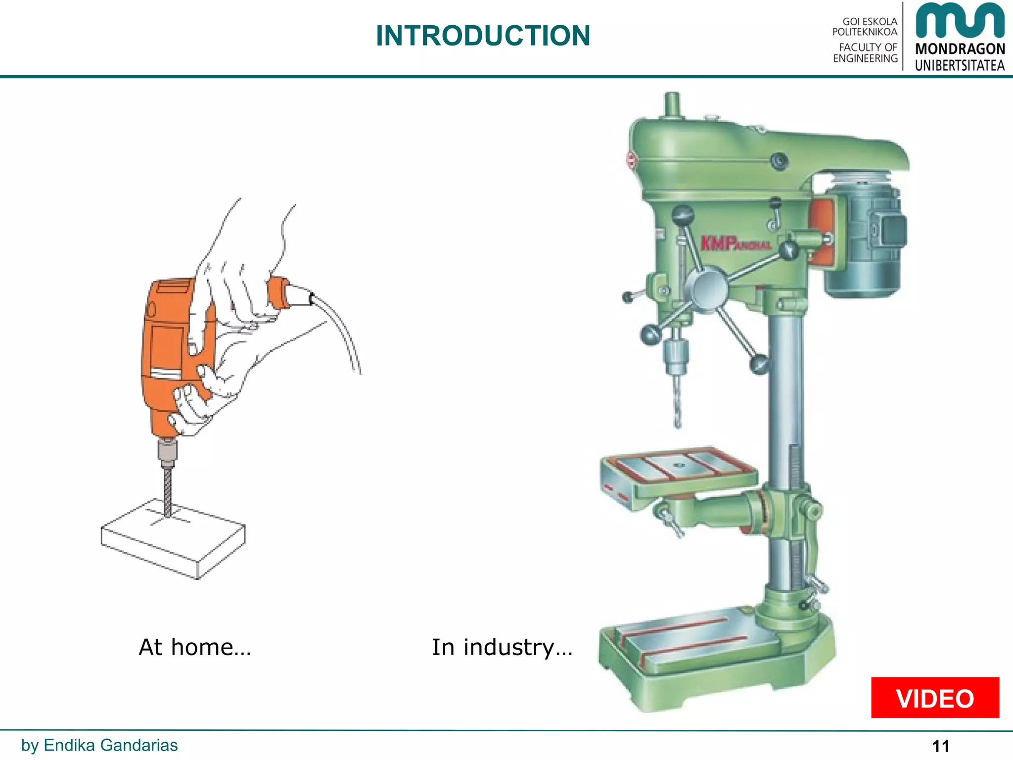 11
INTRODUCTION
At home… In industry…
by Endika Gandarias
VIDEO
 