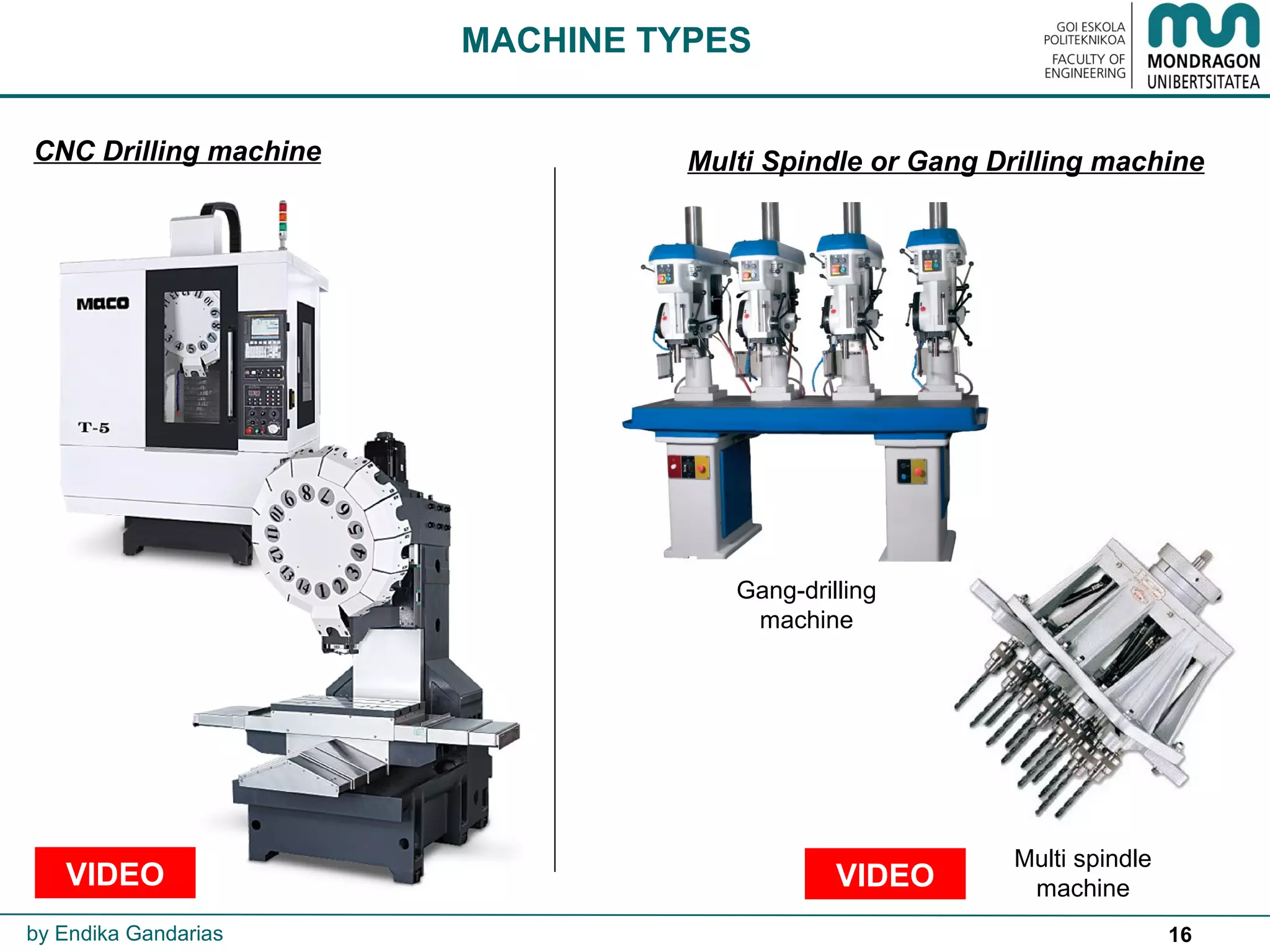 16
CNC Drilling machine
MACHINE TYPES
Multi Spindle or Gang Drilling machine
by Endika Gandarias
Gang-drilling
machine
Multi spindle
machineVIDEOVIDEO
 