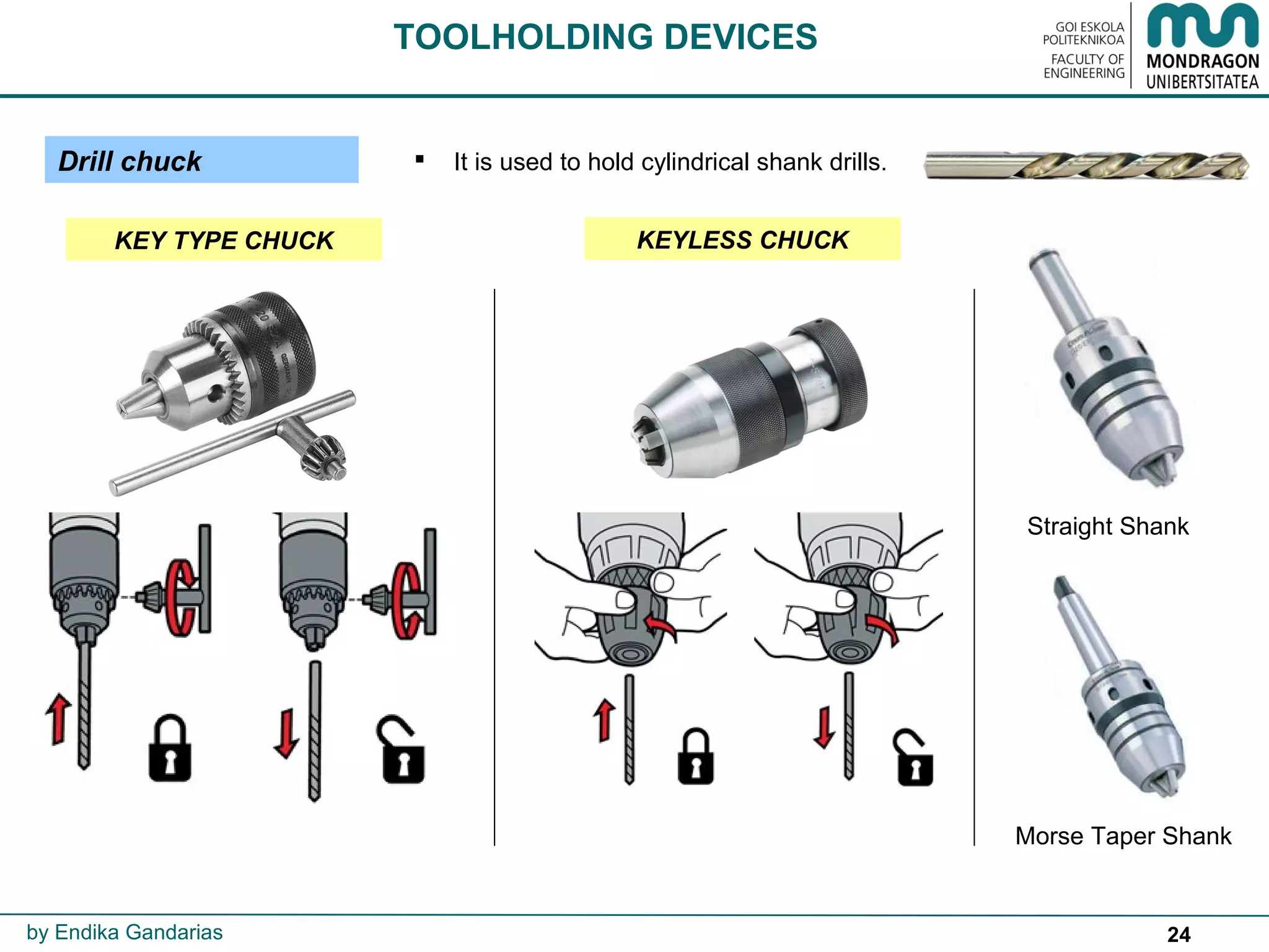 24
Drill chuck
KEY TYPE CHUCK KEYLESS CHUCK
TOOLHOLDING DEVICES
by Endika Gandarias
Morse Taper Shank
Straight Shank
 It is used to hold cylindrical shank drills.
 