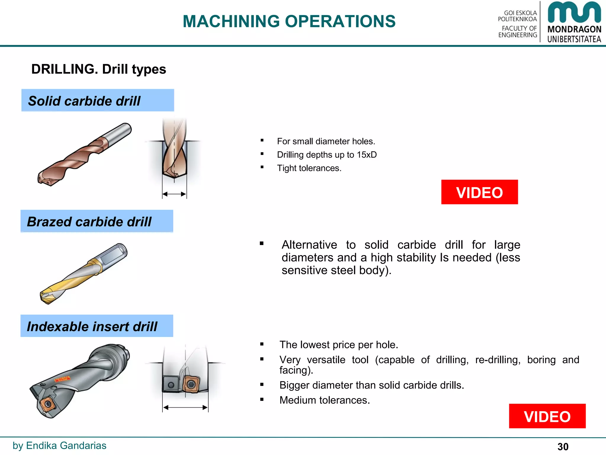 30
 The lowest price per hole.
 Very versatile tool (capable of drilling, re-drilling, boring and
facing).
 Bigger diameter than solid carbide drills.
 Medium tolerances.
MACHINING OPERATIONS
by Endika Gandarias
DRILLING. Drill types
Indexable insert drill
Solid carbide drill
Brazed carbide drill
 For small diameter holes.
 Drilling depths up to 15xD
 Tight tolerances.
 Alternative to solid carbide drill for large
diameters and a high stability Is needed (less
sensitive steel body).
VIDEO
VIDEO
 