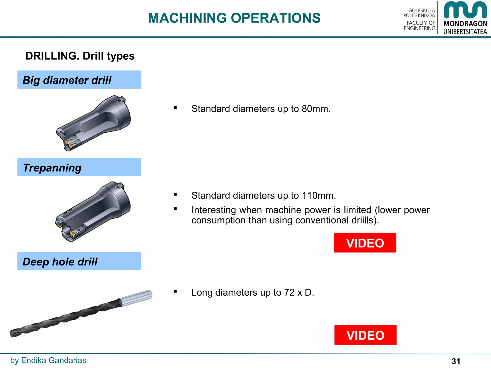 31
MACHINING OPERATIONS
by Endika Gandarias
DRILLING. Drill types
 Standard diameters up to 80mm.
 Standard diameters up to 110mm.
 Interesting when machine power is limited (lower power
consumption than using conventional driills).
 Long diameters up to 72 x D.
Big diameter drill
Trepanning
Deep hole drill
VIDEO
VIDEO
 