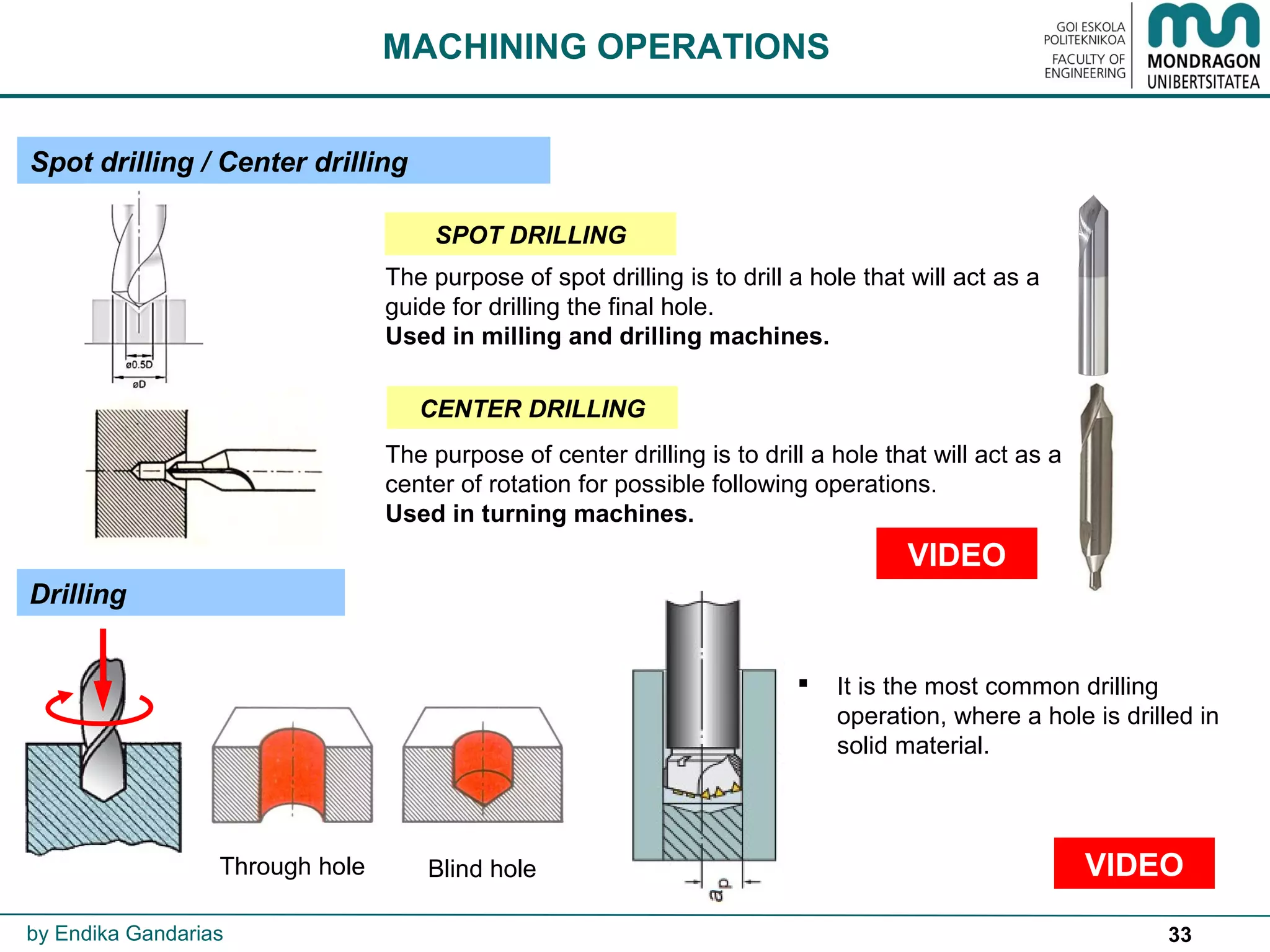 33
Spot drilling / Center drilling
MACHINING OPERATIONS
The purpose of spot drilling is to drill a hole that will act as a
guide for drilling the final hole.
Used in milling and drilling machines.
The purpose of center drilling is to drill a hole that will act as a
center of rotation for possible following operations.
Used in turning machines.
 It is the most common drilling
operation, where a hole is drilled in
solid material.
by Endika Gandarias
Drilling
Through hole Blind hole
SPOT DRILLING
CENTER DRILLING
VIDEO
VIDEO
 