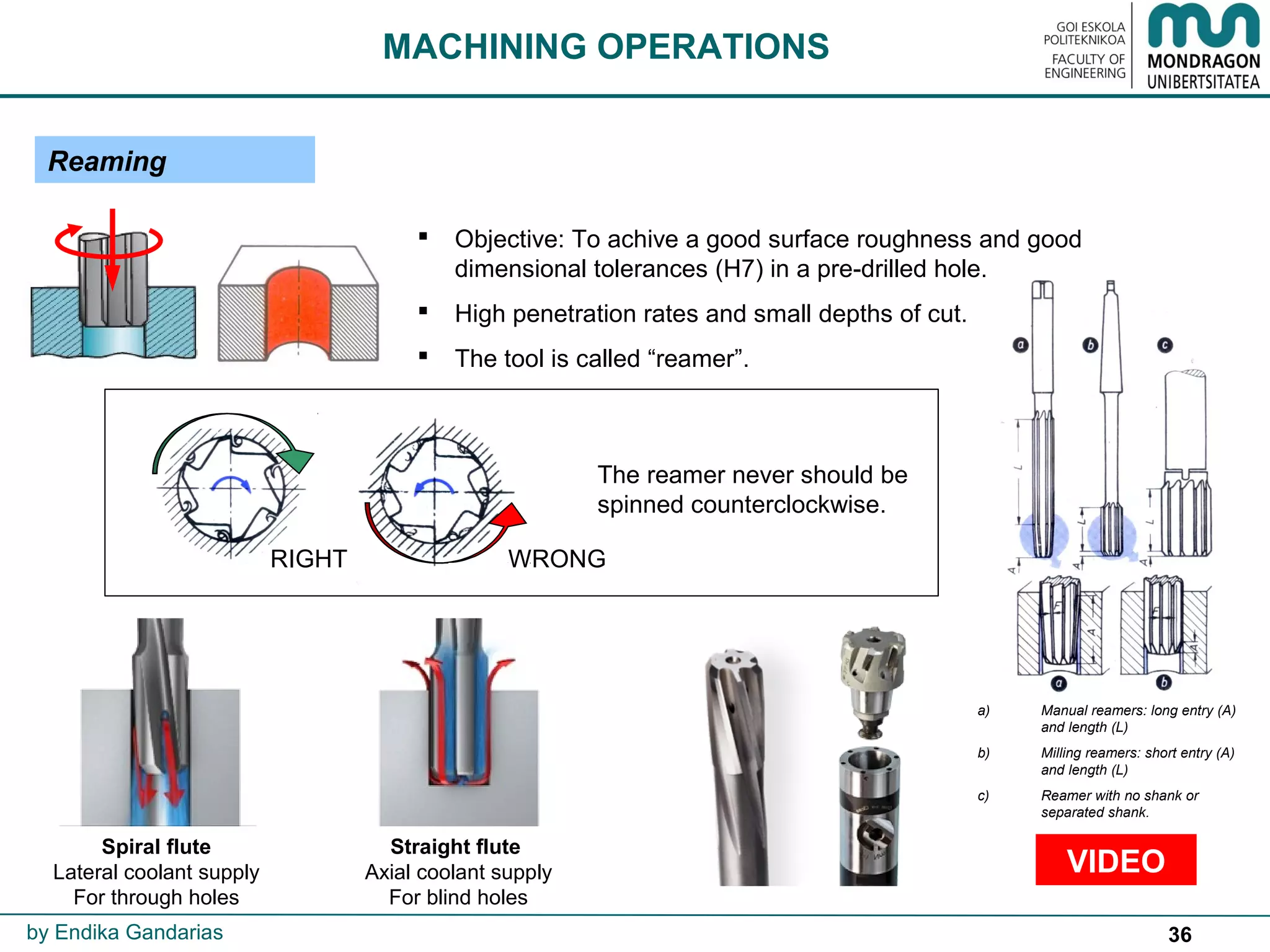 36
a) Manual reamers: long entry (A)
and length (L)
b) Milling reamers: short entry (A)
and length (L)
c) Reamer with no shank or
separated shank.
VIDEO
MACHINING OPERATIONS
The reamer never should be
spinned counterclockwise.
Reaming
​
Straight flute
Axial coolant supply​
For blind holes
Spiral flute
Lateral coolant supply​
For through holes
by Endika Gandarias
RIGHT WRONG
 Objective: To achive a good surface roughness and good
dimensional tolerances (H7) in a pre-drilled hole.
 High penetration rates and small depths of cut.
 The tool is called “reamer”.
 