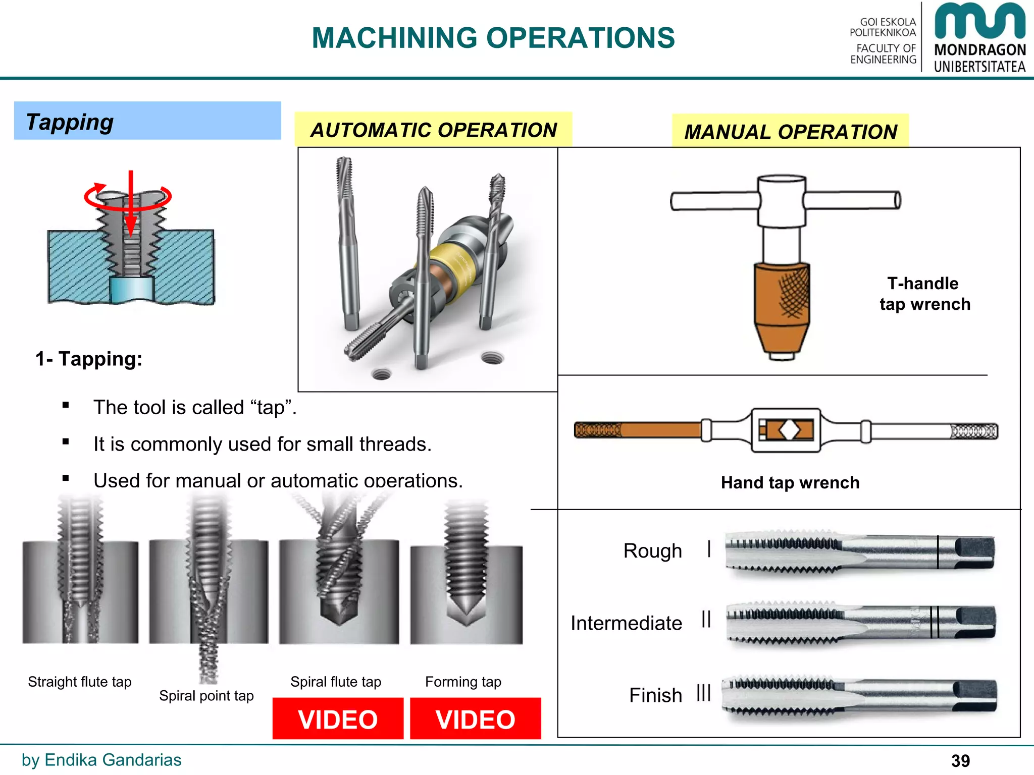 39
 The tool is called “tap”.
 It is commonly used for small threads.
 Used for manual or automatic operations.
Straight flute tap
Spiral point tap
Spiral flute tap Forming tap
by Endika Gandarias
Tapping
MACHINING OPERATIONS
1- Tapping:
Rough
Intermediate
Finish
MANUAL OPERATION
Hand tap wrench
T-handle
tap wrench
AUTOMATIC OPERATION
VIDEOVIDEO
 